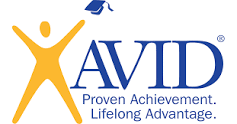 AVID AVID